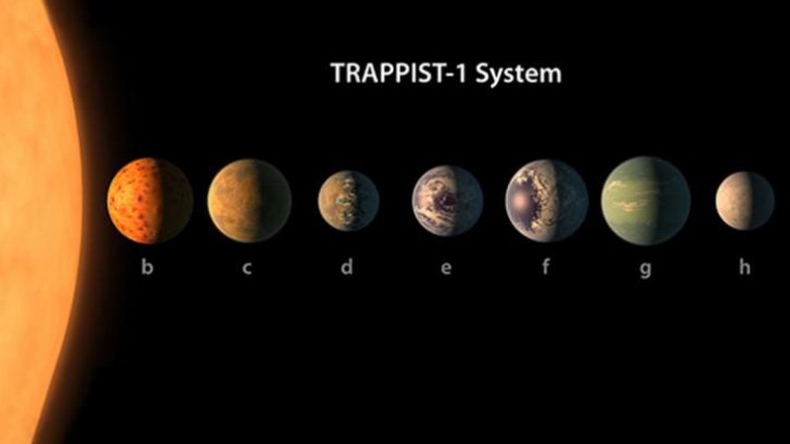 NASA a descoperit un nou sistem solar cu cele mai mari șanse de viață extraterestră