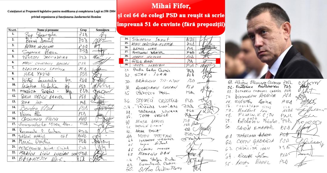 PNL Arad: “Fifor și cei 64 de gânditori ai PSD ”