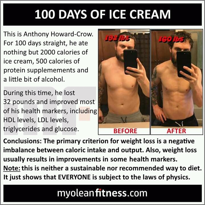 Timp de 100 de zile a mâncat doar înghețată. Ce s-a întâmplat la final cu acest bărbat