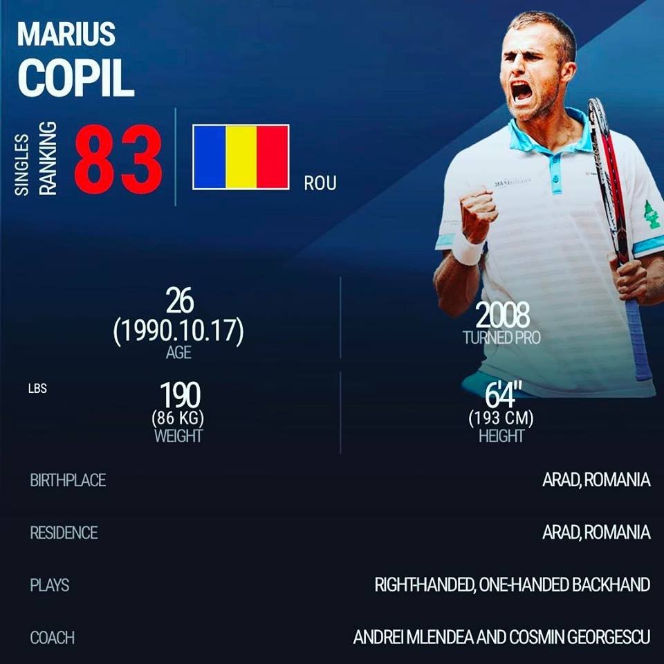 Arădeanul Marius Copil va participa în 2 probe la Wimbledon!