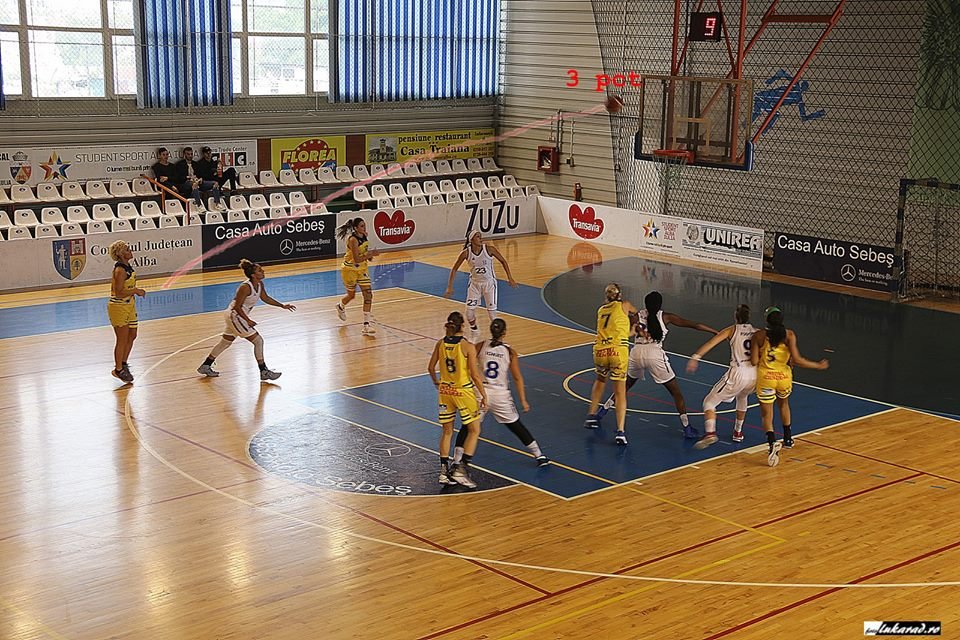 Realitatea E Dură Fcc Icim Arad Olimpia Brasov 80 94