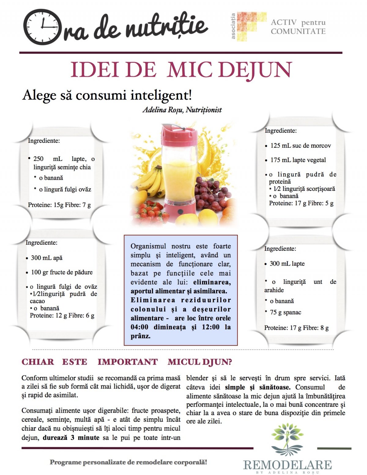 IDEI DE  MIC DEJUN - Alege să consumi inteligent!