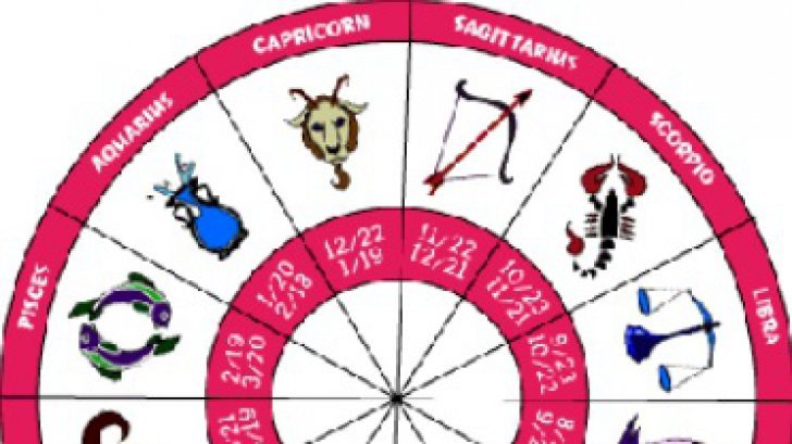 HOROSCOP: Zodiile cu noroc uriaş în următorii 5 ani. Perioada favorabilă a început în ianuarie 2018