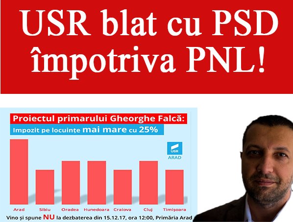 USR împotriva lui Falcă! Blatul USR cu PSD!