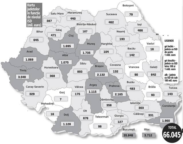 Aradul surclasează Bihorul în privința atragerii investitorilor străini!