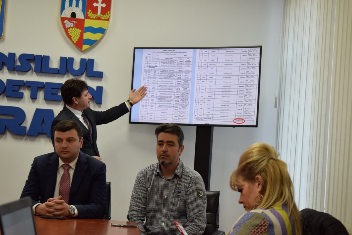 Iustin Cionca: „Oricât ar fi de supărat PSD, Consiliul Județean tot va moderniza drumul Arad-Șiria!”