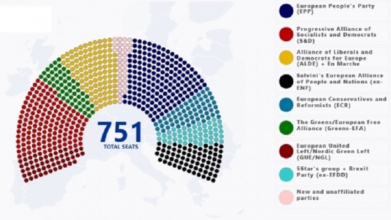 Europarlamentare 2019: Irlanda şi Cehia votează vineri. În Olanda, Frans Timmermans a câştigat alegerile, iar în Anglia euroscepticii