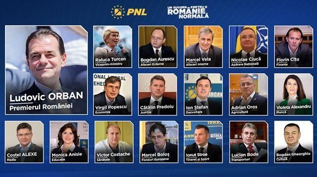 Guvernul PNL: Cine sunt miniștrii propuși de premierul desemnat Ludovic Orban (ADVERTORIAL)