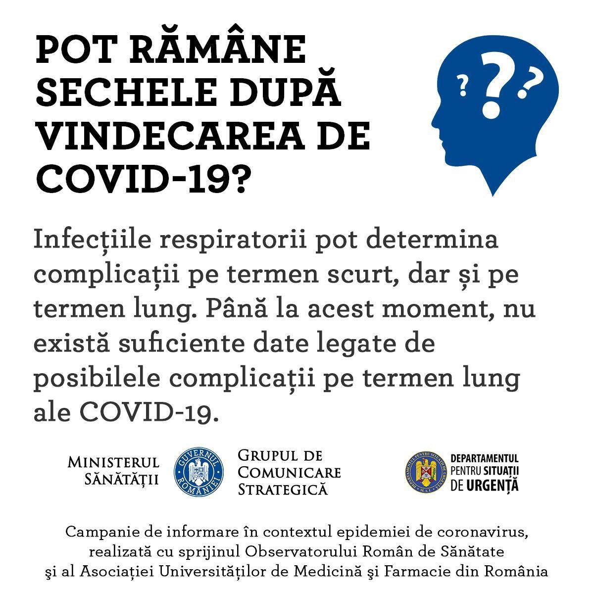 Poți să rămâi cu sechele după ce te vindeci de COVID-19?