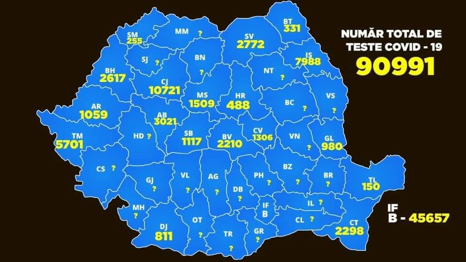 Aradul în topul județelor la testările pentru depistarea COVID-19