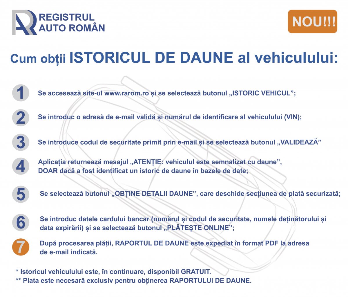 Registrul Auto Român pune la dispoziția clienților un nou serviciu: Istoric Vehicul
