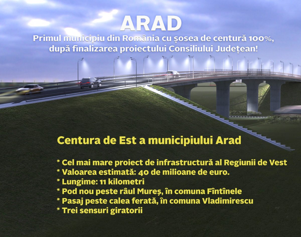 Un succes al administrației PNL: Aradul devine primul municipiu din România cu șosea de centură 100% finalizată! (ADVERTORIAL)