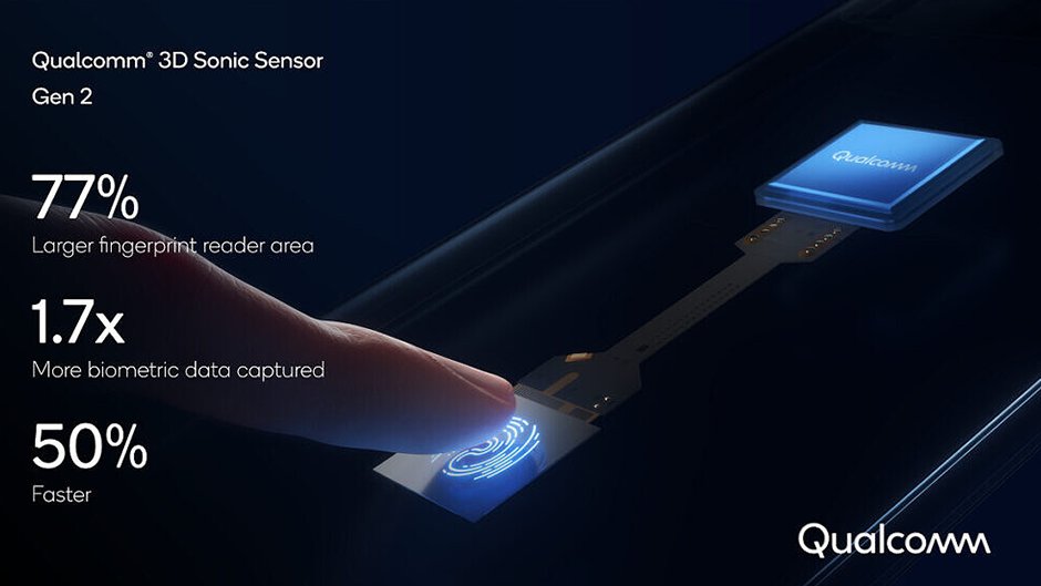 Noul scaner de amprente in-display Qualcomm 3D Sonic mult mai performant