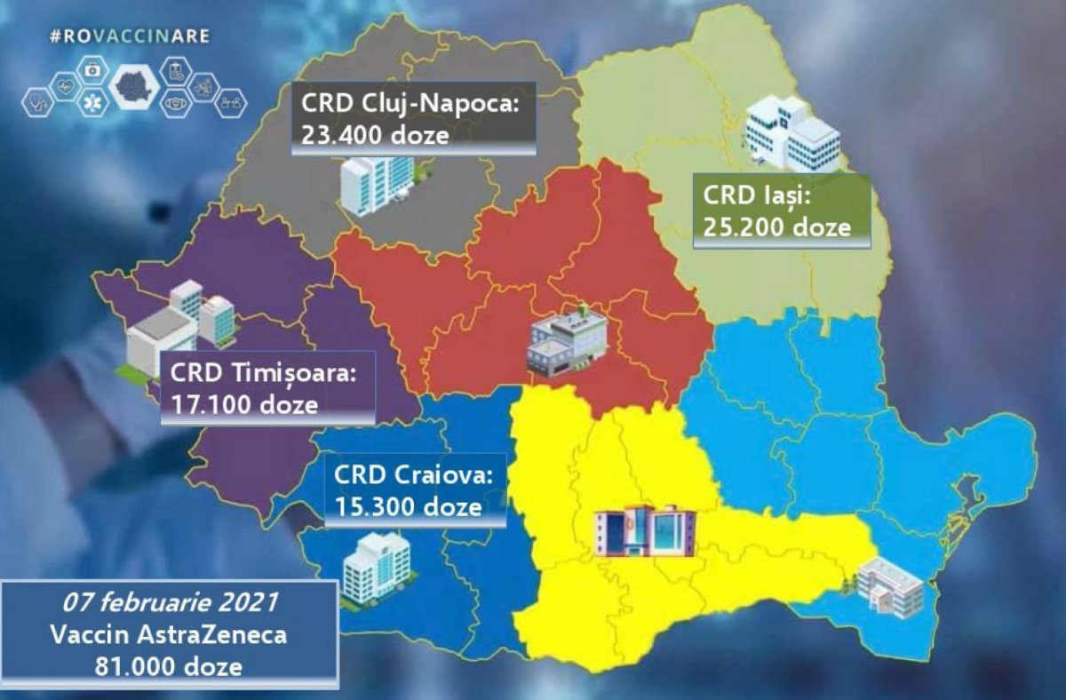 Primele doze de vaccin de la AstraZeneca se distribuie astăzi în țară