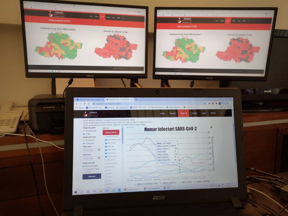 DSP Arad va inaugura o platformă unică în ţară privind informaţiile legate de COVID-19