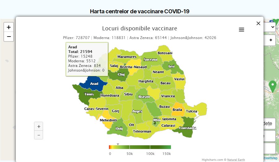 Niciun arădean pe listele de aşteptare pentru vaccin; peste 21.500 de doze aşteaptă să fie folosite; ce spune Horea Timiş, directorul DSP