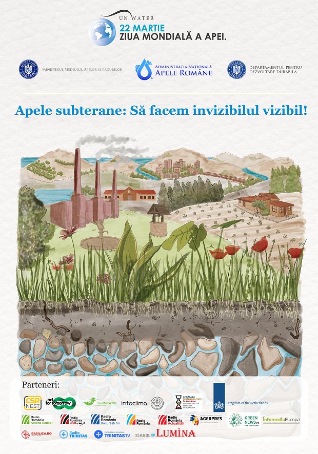 22 martie, Ziua Mondială a Apei „Apa subterană: Să facem invizibilul vizibil!”