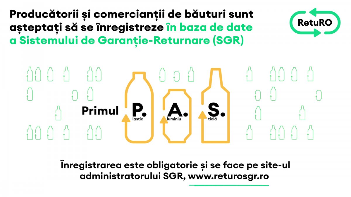 Producătorii și comercianții de băuturi trebuie să se înregistreze în baza de date a Sistemului de Garanție-Returnare