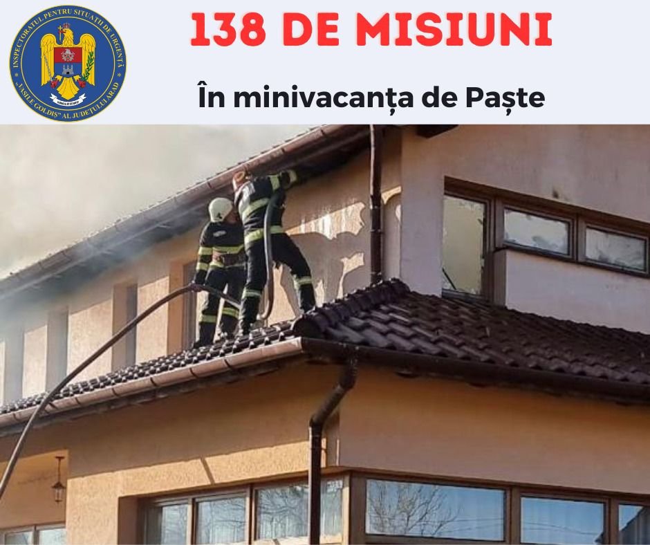 Misiunile pompierilor arădeni în perioada minivacanței prilejuite de Sărbătorile Pascale Ortodoxe
