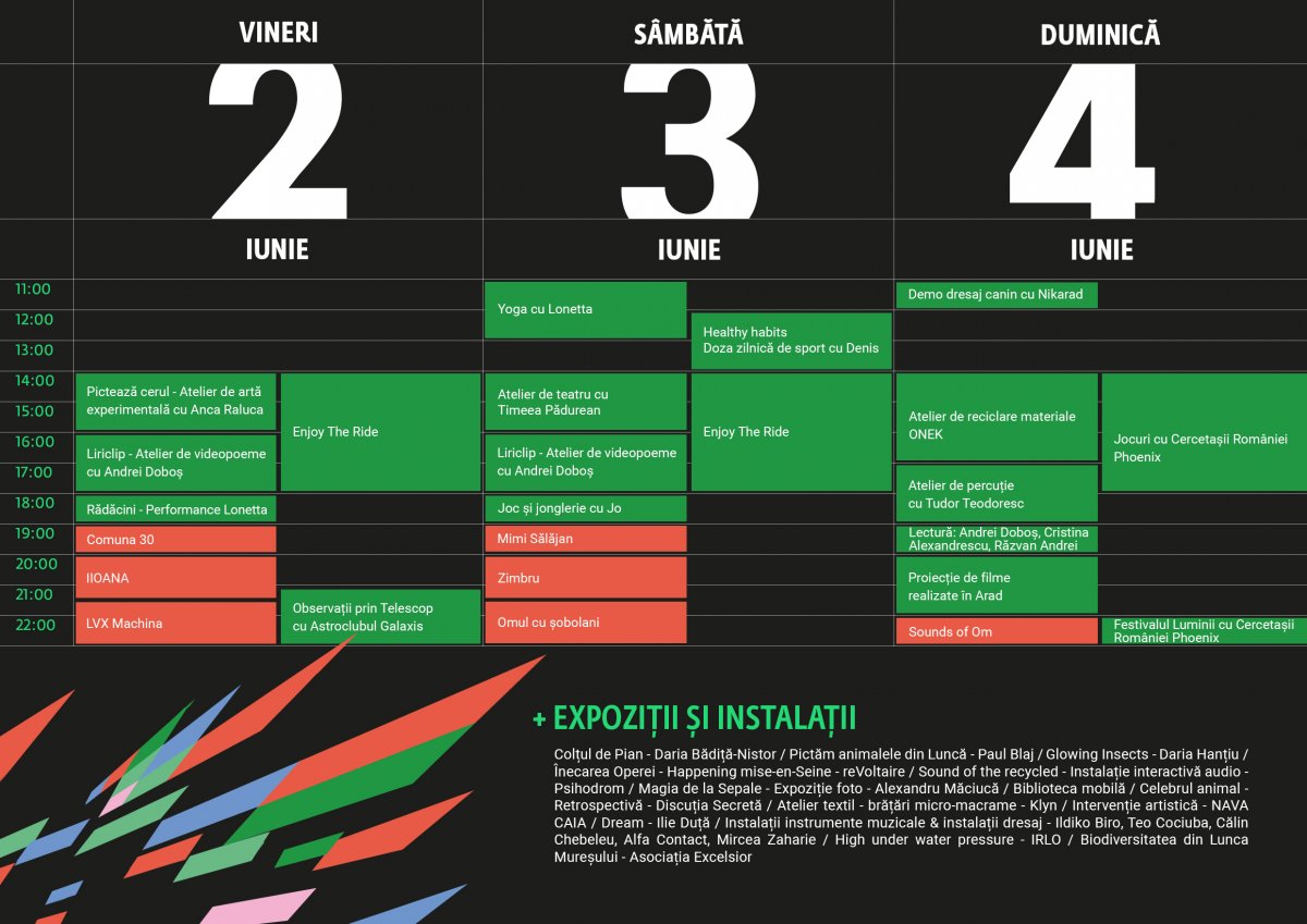 Programul detaliat al Festivalului Particles ediția a 5-a Muzică, artă contemporană și activități pentru copii și familii între 2-4 iunie, în Noul Parc Micălaca din Arad