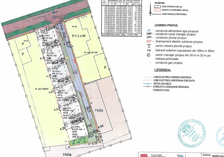 Zonă rezidenţială nouă pe strada Grădinarilor