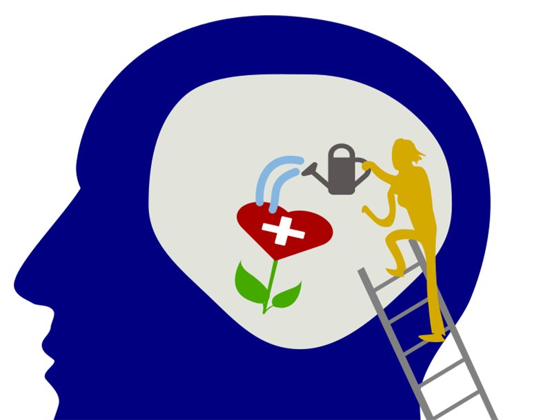 Campania Promovarea sănătății mintale 2025