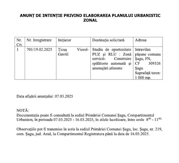ANUNȚ privind intentia de elaborare PUZ