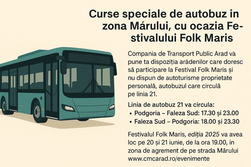 Curse speciale de autobuz în zona Mărului, cu ocazia Festivalului Folk Maris