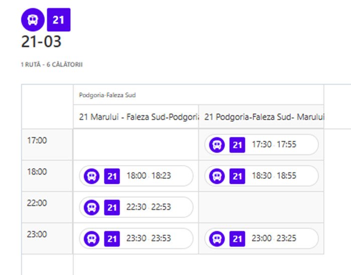 Curse speciale de autobuz în zona Mărului, cu ocazia Festivalului Rock Maris