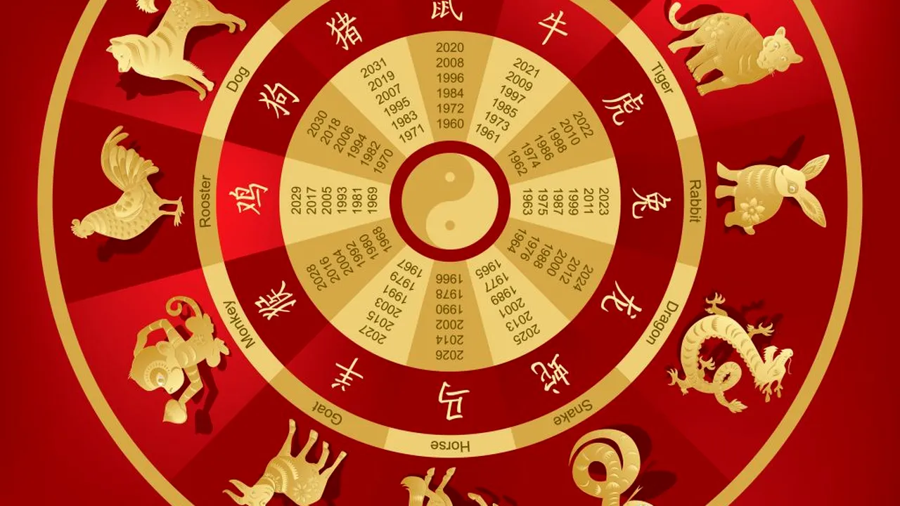 Horoscopul chinezesc pentru săptămâna 4–10 august 2025: Schimbări puternice, revelații tăcute și pași curajoși pentru fiecare zodie