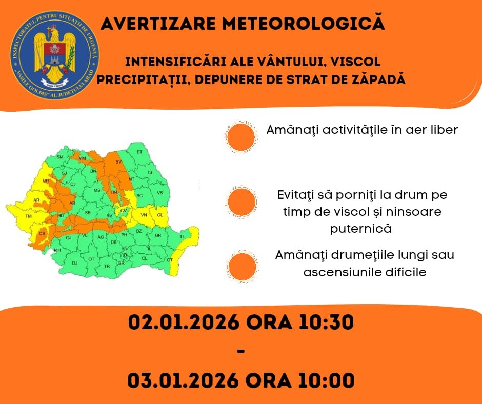  Cod galben și Cod portocaliu pentru județul Arad