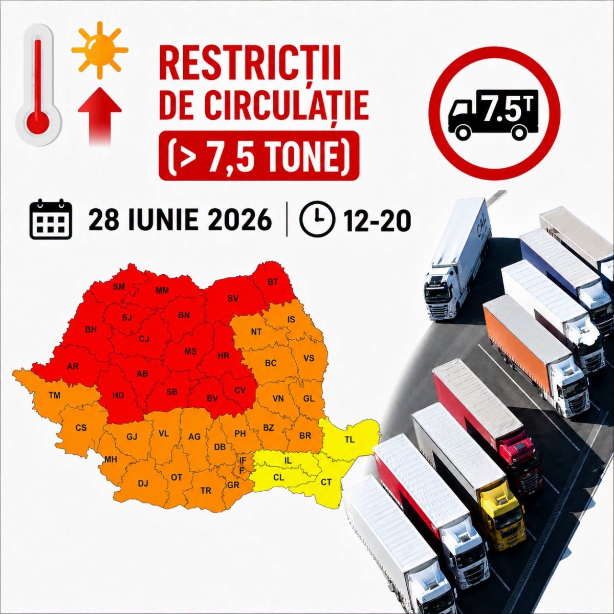 Canicula vine cu restricții pe drumurile naționale în 15 județe