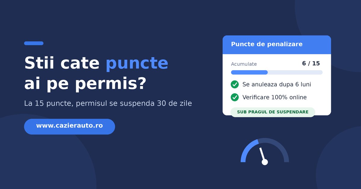 Puncte de penalizare si permis: cum stai cu istoricul rutier