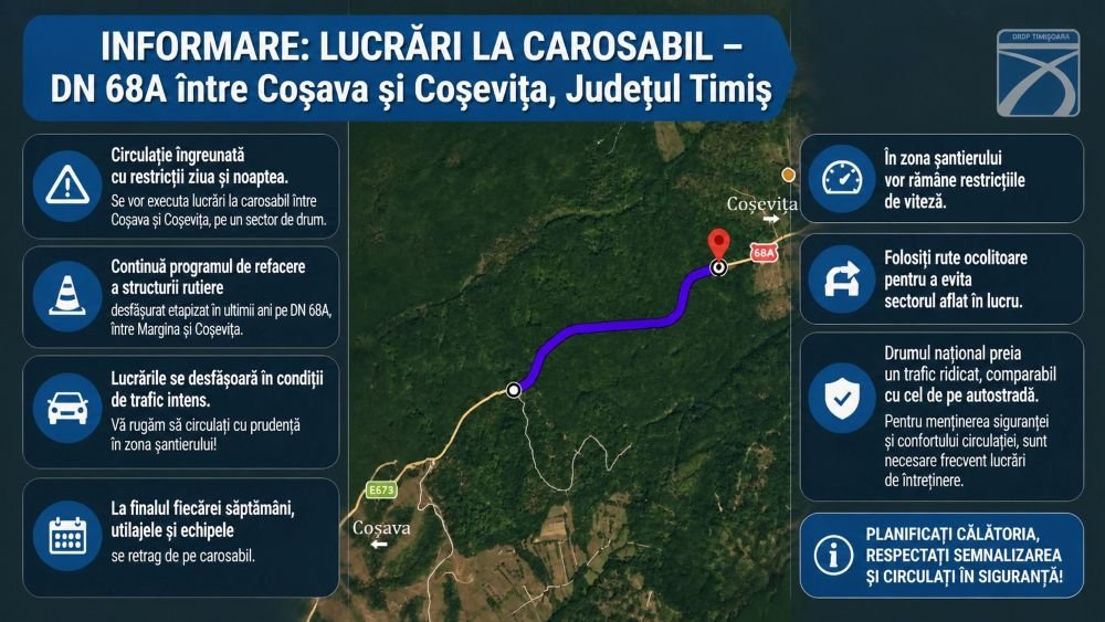 Accesul spre Arad, îngreunat timp de o lună pe DN 68A; se lucrează între Coșava și Coșevița